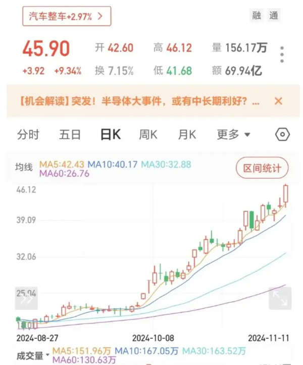 欧洲杯体育同比暴涨239.86%-kaiyun体育官方网站全站入口 (中国)官网
