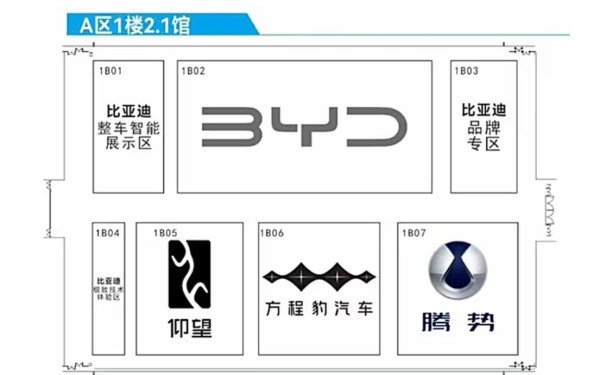 体育游戏app平台如若要评比出比亚迪展台上那最“火”的3款车-kaiyun体育官
