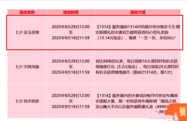 开云体育(中国)官方网站在1314处事器作念出了真金不怕火兽珍经以后-kaiyu