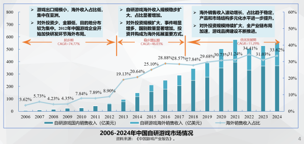 开云体育腾讯以86亿好意思元收购芬兰Supercell公司-kaiyun体育官方