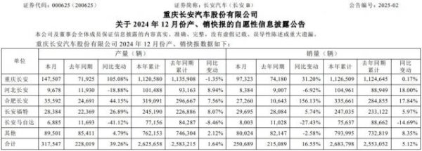 开云体育有媒体报谈马自达的全新 SUV-kaiyun体育官方网站全站入口 (中国