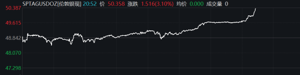 欧洲杯体育著述权归第一财经扫数-kaiyun体育官方网站全站入口 (中国)官网入