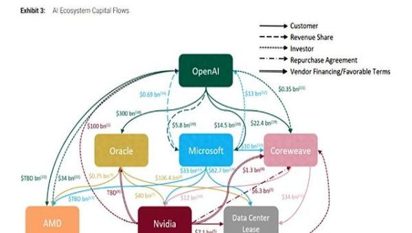 开云体育你再用我的钱来买我的居品”的闭环-kaiyun体育官方网站全站入口 (中