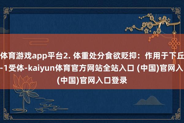 体育游戏app平台2. 体重处分食欲贬抑：作用于下丘脑GLP-1受体-kaiyu
