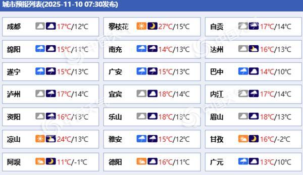 开云体育四川盆地大部出现降雨天气-kaiyun体育官方网站全站入口 (中国)官网