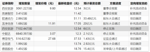 开云体育文章权归第一财经总共-kaiyun体育官方网站全站入口 (中国)官网入口