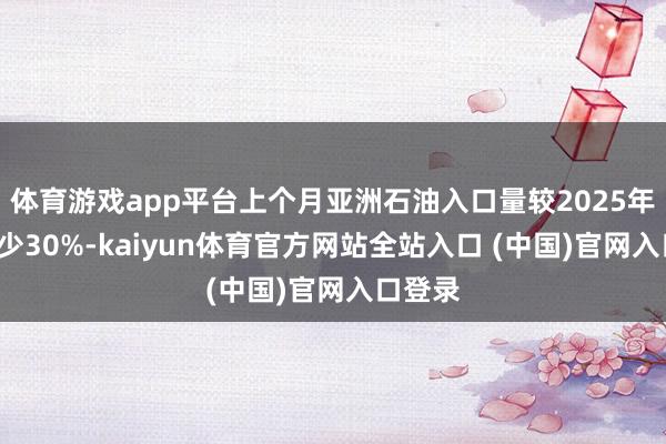 体育游戏app平台上个月亚洲石油入口量较2025年4月减少30%-kaiyun体