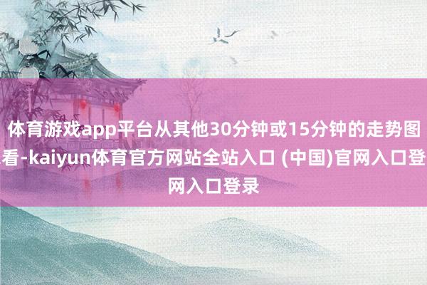 体育游戏app平台从其他30分钟或15分钟的走势图来看-kaiyun体育官方网站