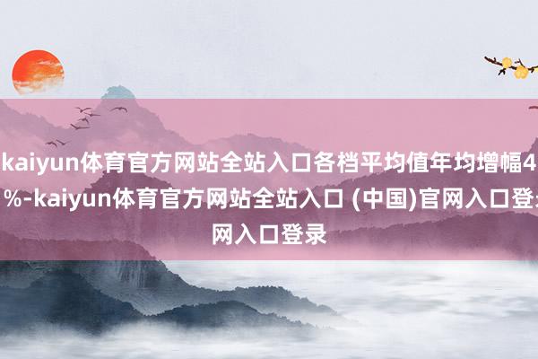 kaiyun体育官方网站全站入口各档平均值年均增幅4.1%-kaiyun体育官方